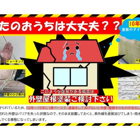 【前橋市】外壁劣化のセルフチェックについて アイキャッチ画像